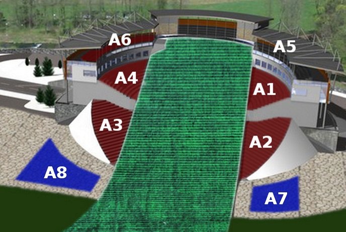 Schemat miejsc na skoczni